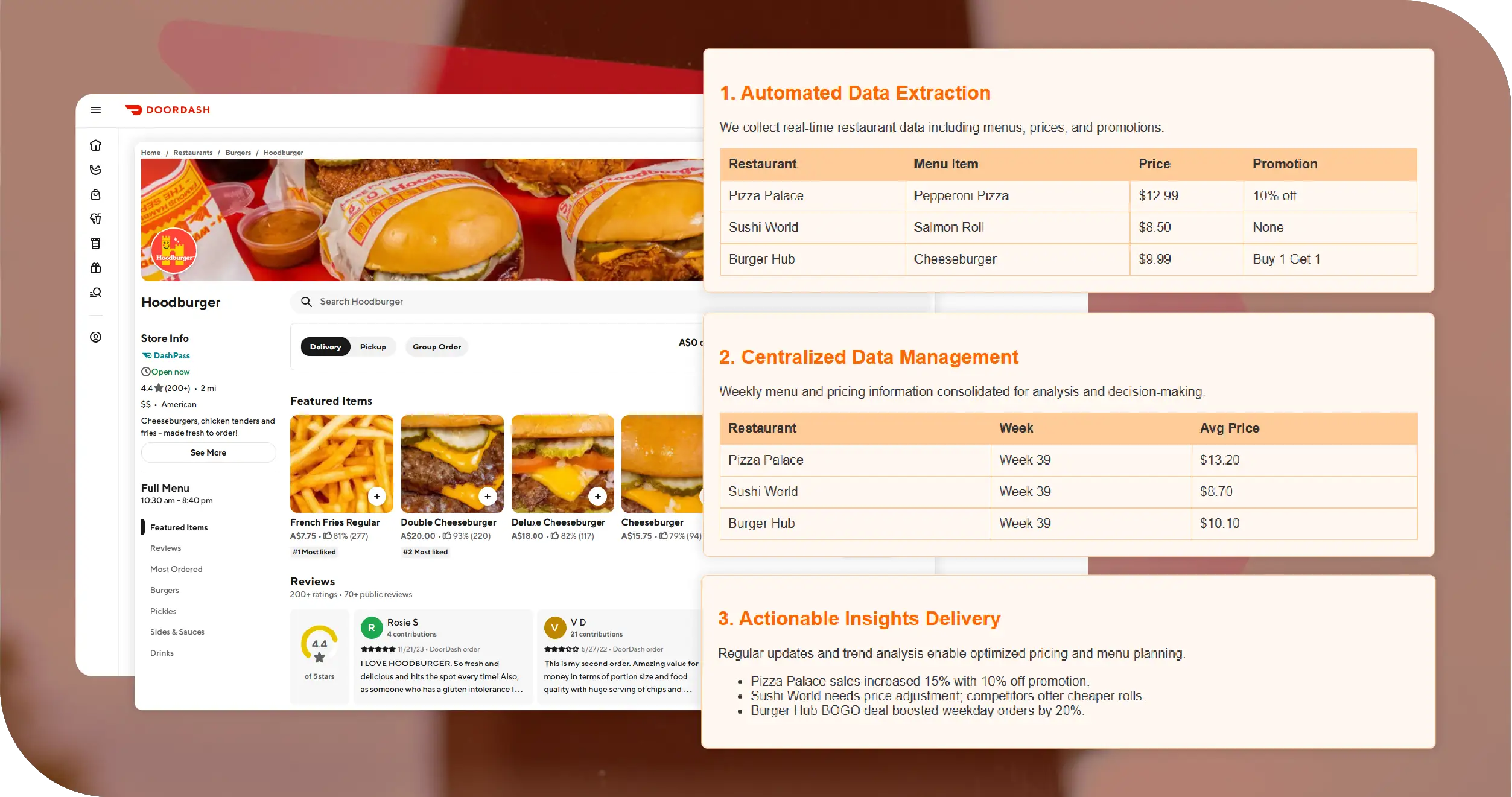 DoorDash Canada Key Solutions